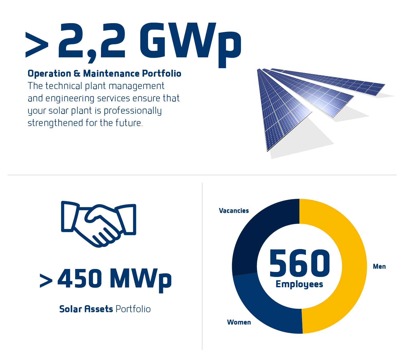 Diagramme_2026_DE_02