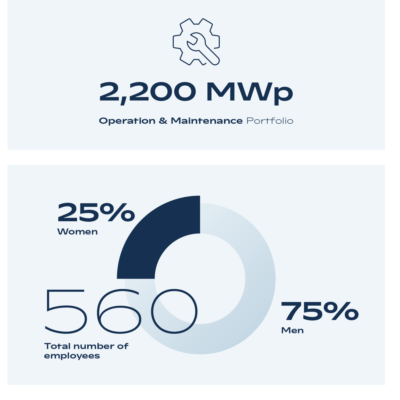 Diagramme_2026_DE_02